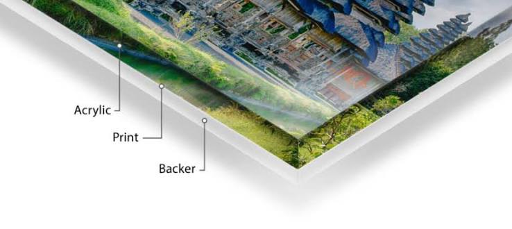 Layer diagram showing the acrylic face, photographic print, and rigid backer