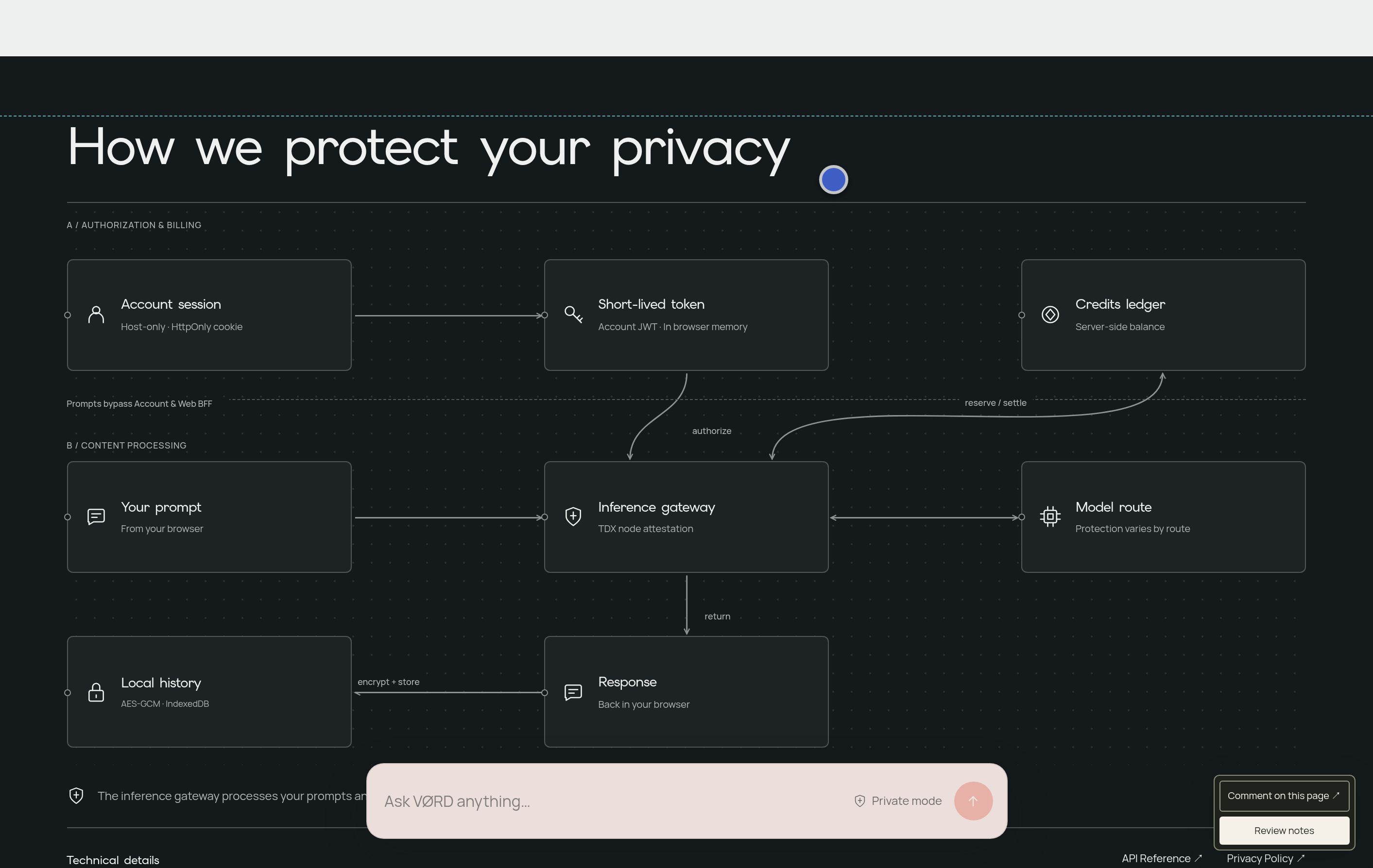 Website screenshot thumbnail